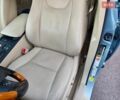 Синий Лексус РХ, объемом двигателя 3.46 л и пробегом 165 тыс. км за 17499 $, фото 53 на Automoto.ua