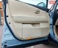 Синий Лексус РХ, объемом двигателя 3.46 л и пробегом 165 тыс. км за 17499 $, фото 56 на Automoto.ua
