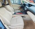 Синий Лексус РХ, объемом двигателя 3.46 л и пробегом 165 тыс. км за 17499 $, фото 49 на Automoto.ua