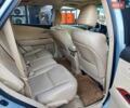 Синий Лексус РХ, объемом двигателя 3.46 л и пробегом 165 тыс. км за 17499 $, фото 46 на Automoto.ua