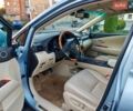 Синий Лексус РХ, объемом двигателя 3.46 л и пробегом 165 тыс. км за 17499 $, фото 57 на Automoto.ua