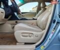 Синий Лексус РХ, объемом двигателя 3.46 л и пробегом 165 тыс. км за 17499 $, фото 54 на Automoto.ua