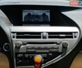 Синій Лексус РХ, об'ємом двигуна 3.5 л та пробігом 193 тис. км за 14490 $, фото 16 на Automoto.ua