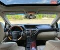 Синий Лексус РХ, объемом двигателя 3.46 л и пробегом 174 тыс. км за 17800 $, фото 7 на Automoto.ua