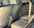 Синій Лексус РХ, об'ємом двигуна 3.46 л та пробігом 205 тис. км за 14299 $, фото 18 на Automoto.ua