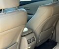 Синий Лексус РХ, объемом двигателя 3.46 л и пробегом 205 тыс. км за 15999 $, фото 20 на Automoto.ua