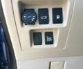Синій Лексус РХ, об'ємом двигуна 3.46 л та пробігом 148 тис. км за 20700 $, фото 20 на Automoto.ua