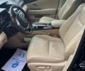 Синій Лексус РХ, об'ємом двигуна 3.46 л та пробігом 185 тис. км за 18500 $, фото 5 на Automoto.ua