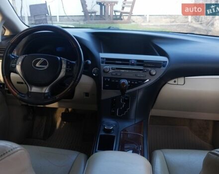 Синий Лексус РХ, объемом двигателя 3.46 л и пробегом 262 тыс. км за 18000 $, фото 7 на Automoto.ua