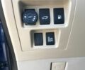Синий Лексус РХ, объемом двигателя 3.46 л и пробегом 148 тыс. км за 18700 $, фото 20 на Automoto.ua
