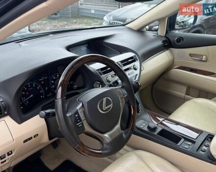 Синий Лексус РХ, объемом двигателя 3.5 л и пробегом 122 тыс. км за 20500 $, фото 13 на Automoto.ua