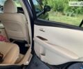 Синій Лексус РХ, об'ємом двигуна 3.5 л та пробігом 122 тис. км за 21000 $, фото 3 на Automoto.ua