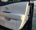 Синий Лексус РХ, объемом двигателя 3.46 л и пробегом 110 тыс. км за 22000 $, фото 16 на Automoto.ua