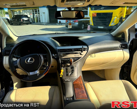 Лексус РХ 2015 в Киеве на Automoto.ua Синий Лексус РХ, объемом двигателя 3.5 л и пробегом 145 тыс. км за 25500 $, фото 8 на Automoto.ua