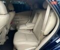 Синий Лексус РХ, объемом двигателя 3.46 л и пробегом 146 тыс. км за 24990 $, фото 9 на Automoto.ua