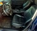 Синий Лексус РХ, объемом двигателя 3.5 л и пробегом 92 тыс. км за 24500 $, фото 11 на Automoto.ua