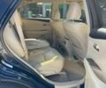 Синій Лексус РХ, об'ємом двигуна 3.5 л та пробігом 226 тис. км за 24200 $, фото 13 на Automoto.ua