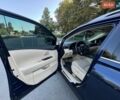 Синий Лексус РХ, объемом двигателя 3.46 л и пробегом 157 тыс. км за 21100 $, фото 7 на Automoto.ua