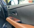 Синий Лексус РХ, объемом двигателя 3.46 л и пробегом 198 тыс. км за 17990 $, фото 19 на Automoto.ua