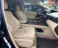 Синий Лексус РХ, объемом двигателя 3.46 л и пробегом 146 тыс. км за 24990 $, фото 11 на Automoto.ua