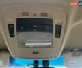 Синий Лексус РХ, объемом двигателя 3.46 л и пробегом 146 тыс. км за 24990 $, фото 25 на Automoto.ua