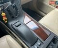Синий Лексус РХ, объемом двигателя 3.46 л и пробегом 146 тыс. км за 24990 $, фото 27 на Automoto.ua