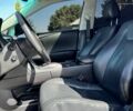 Синий Лексус РХ, объемом двигателя 3.5 л и пробегом 120 тыс. км за 20600 $, фото 12 на Automoto.ua