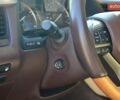 Синий Лексус РХ, объемом двигателя 3.5 л и пробегом 137 тыс. км за 31700 $, фото 43 на Automoto.ua