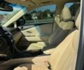 Синій Лексус РХ, об'ємом двигуна 3.5 л та пробігом 226 тис. км за 24200 $, фото 9 на Automoto.ua