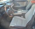 Синий Лексус РХ, объемом двигателя 3.5 л и пробегом 137 тыс. км за 31700 $, фото 65 на Automoto.ua