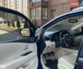 Синий Лексус РХ, объемом двигателя 3.46 л и пробегом 98 тыс. км за 22500 $, фото 22 на Automoto.ua