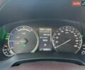 Синий Лексус РХ, объемом двигателя 3.46 л и пробегом 165 тыс. км за 30600 $, фото 25 на Automoto.ua