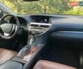 Синий Лексус РХ, объемом двигателя 3.46 л и пробегом 198 тыс. км за 17990 $, фото 17 на Automoto.ua