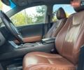 Синій Лексус РХ, об'ємом двигуна 3.46 л та пробігом 198 тис. км за 17990 $, фото 10 на Automoto.ua