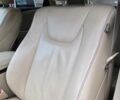 Синій Лексус РХ, об'ємом двигуна 3.46 л та пробігом 136 тис. км за 21999 $, фото 15 на Automoto.ua