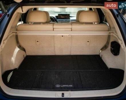 Синий Лексус РХ, объемом двигателя 3.5 л и пробегом 226 тыс. км за 24400 $, фото 13 на Automoto.ua