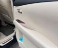 Синій Лексус РХ, об'ємом двигуна 3.46 л та пробігом 136 тис. км за 21499 $, фото 23 на Automoto.ua