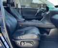 Синий Лексус РХ, объемом двигателя 3.5 л и пробегом 120 тыс. км за 20600 $, фото 19 на Automoto.ua