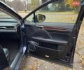 Синій Лексус РХ, об'ємом двигуна 3.46 л та пробігом 110 тис. км за 27500 $, фото 11 на Automoto.ua
