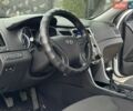 Синий Лексус РХ, объемом двигателя 3.5 л и пробегом 127 тыс. км за 19035 $, фото 6 на Automoto.ua
