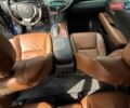 Синий Лексус РХ, объемом двигателя 3.46 л и пробегом 158 тыс. км за 22650 $, фото 7 на Automoto.ua