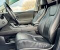 Синій Лексус РХ, об'ємом двигуна 3.5 л та пробігом 127 тис. км за 22800 $, фото 11 на Automoto.ua