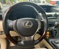 Синий Лексус РХ, объемом двигателя 3.46 л и пробегом 146 тыс. км за 24990 $, фото 16 на Automoto.ua