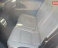 Синий Лексус РХ, объемом двигателя 3.5 л и пробегом 137 тыс. км за 31700 $, фото 67 на Automoto.ua