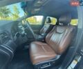 Синий Лексус РХ, объемом двигателя 3.46 л и пробегом 120 тыс. км за 19990 $, фото 7 на Automoto.ua