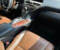 Синий Лексус РХ, объемом двигателя 3.46 л и пробегом 158 тыс. км за 23200 $, фото 9 на Automoto.ua