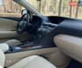 Синий Лексус РХ, объемом двигателя 3.46 л и пробегом 98 тыс. км за 22500 $, фото 25 на Automoto.ua