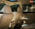 Синий Лексус РХ, объемом двигателя 3.5 л и пробегом 226 тыс. км за 24400 $, фото 12 на Automoto.ua