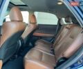 Синий Лексус РХ, объемом двигателя 3.46 л и пробегом 189 тыс. км за 18990 $, фото 6 на Automoto.ua