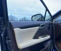 Синий Лексус РХ, объемом двигателя 3.46 л и пробегом 167 тыс. км за 39000 $, фото 11 на Automoto.ua